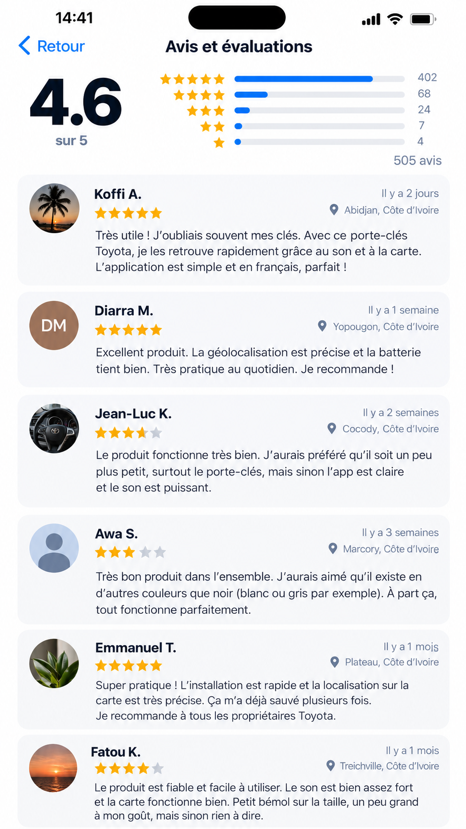 Avis clients en Côte d'Ivoire